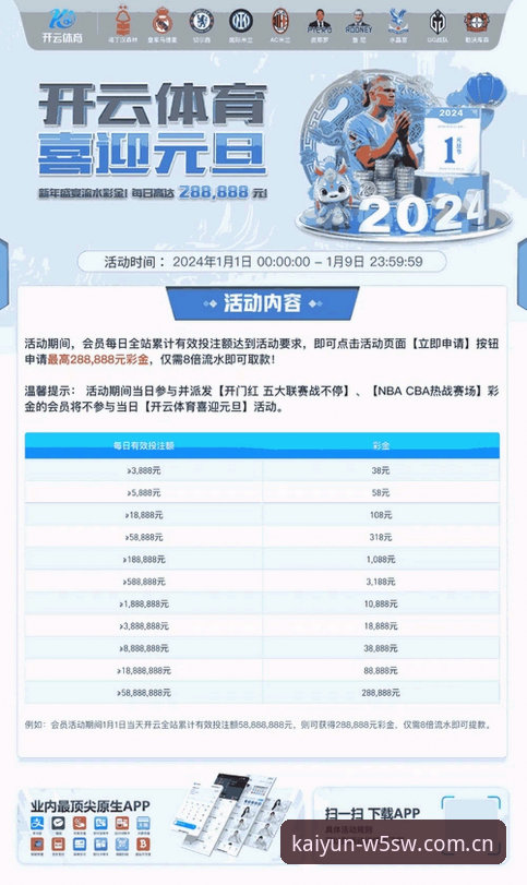 开云体育平台最新消息：开云苹果客户端下载迎来W5SW版本适配与多端协同观察